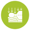 Surmatelas Orthopédiques