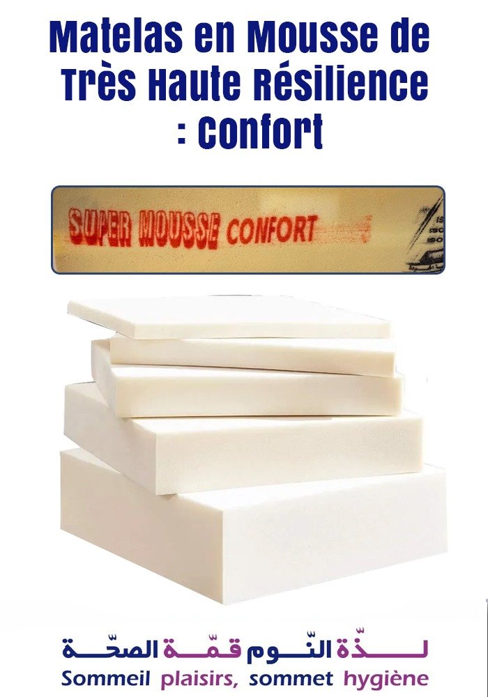 Matelas en Mousse Polyuréthanne de Très Haute Résilience : Confort - Matelas Matelas en Mousse Polyuréthanne de Très Haute Résilience : Confort